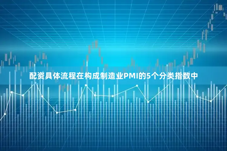 配资具体流程在构成制造业PMI的5个分类指数中