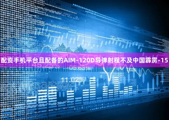 配资手机平台且配备的AIM-120D导弹射程不及中国霹雳-15